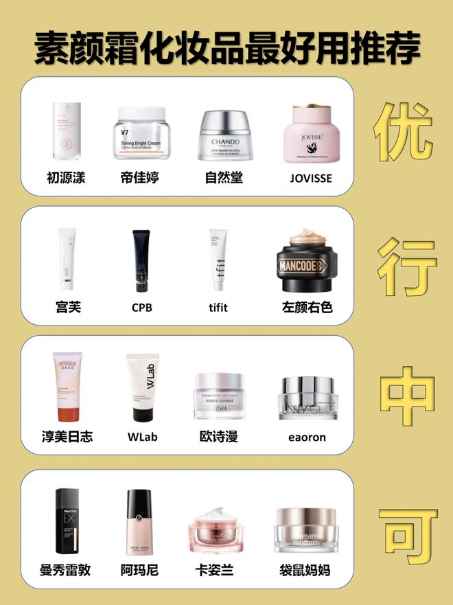 子最好用最安全？靠前的十大素颜霜AG真人百家家乐平台素颜霜哪个牌(图3)